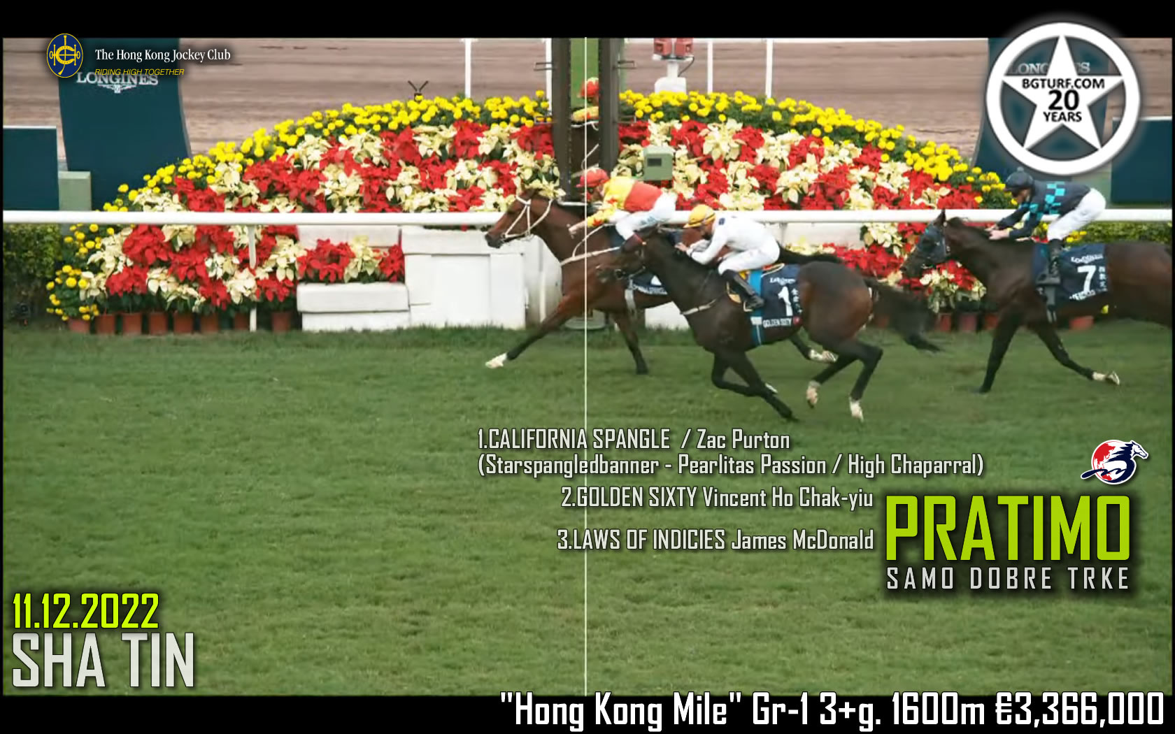bgturf hong kong mile