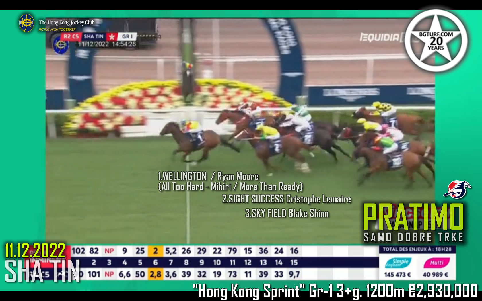 bgturf hong kong sprint